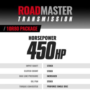 Ford Transit Transmission & Converter Package - BD Diesel - Roadmaster 10R80 - `20-`24